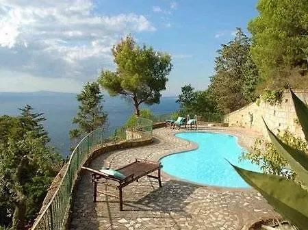 Hotel Relais Blu